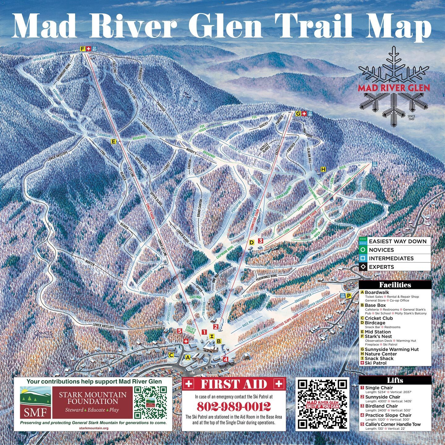 Mad River Glen