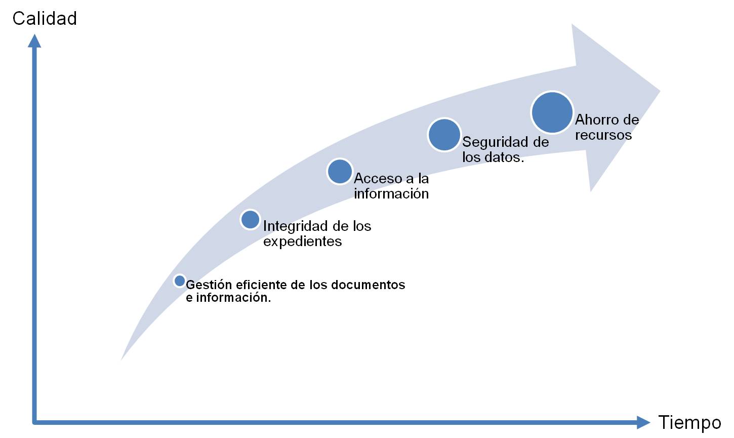 La importancia de conservar este⁢ tesoro natural